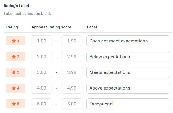 How to Configure Appraisal Ratings & Labels